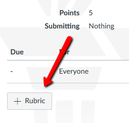 Rubric