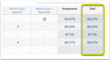 gradebook