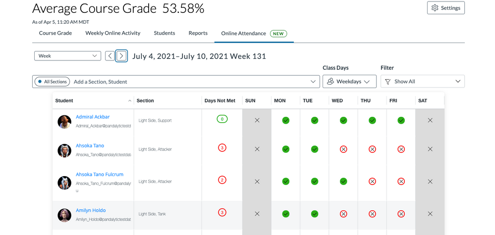 Online Attendance Tab