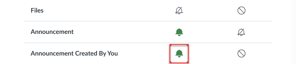 The icon to the right of "Announcement Created By You" is highlighted and has changed to a green bell icon.