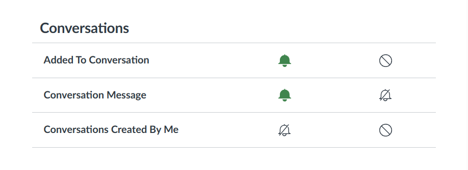 Conversations notification settings with notification icons next to the settings.